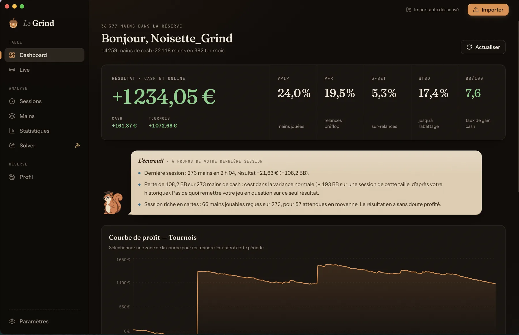Tableau de bord du Grind sur Mac : résultat cash et tournois, VPIP, PFR, 3-bet, analyse de la dernière session par l'écureuil et courbe de profit