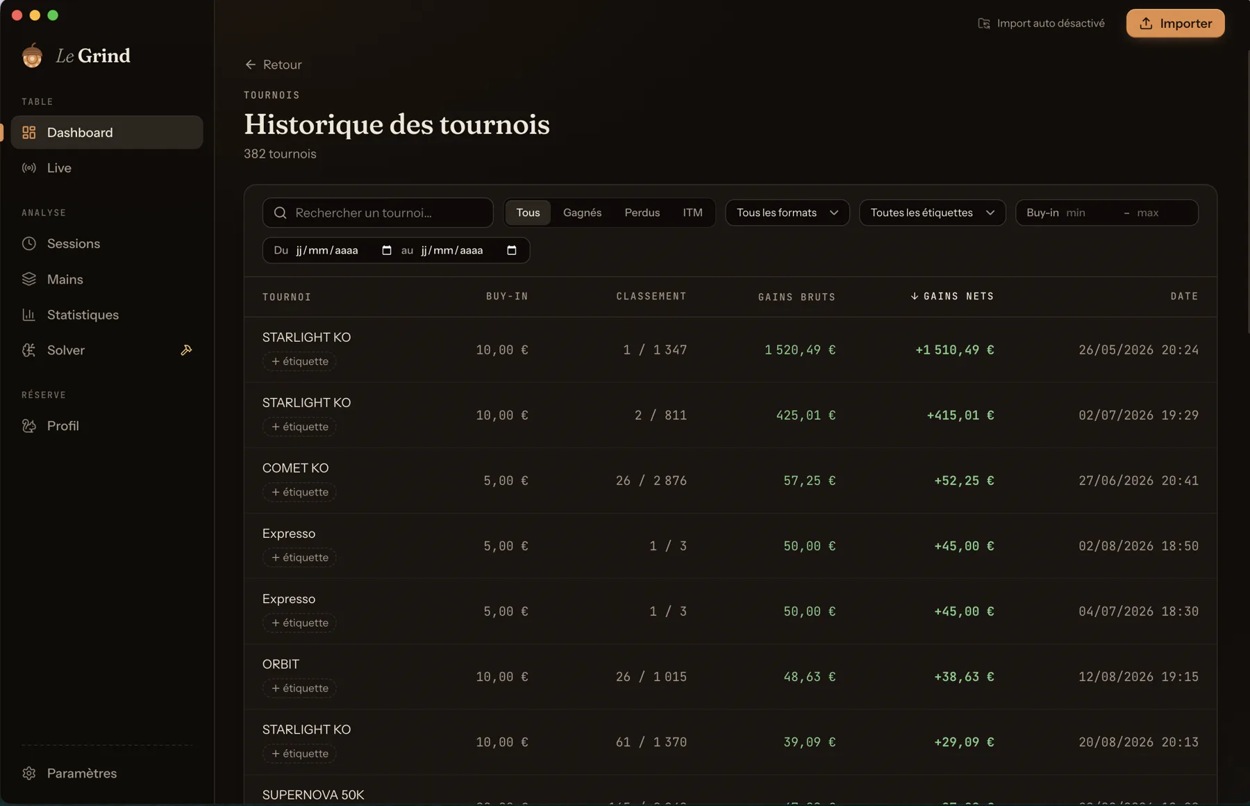 Historique des tournois dans Le Grind : 382 tournois avec buy-in, classement, gains bruts, gains nets et date, filtres par résultat, format, étiquette et buy-in