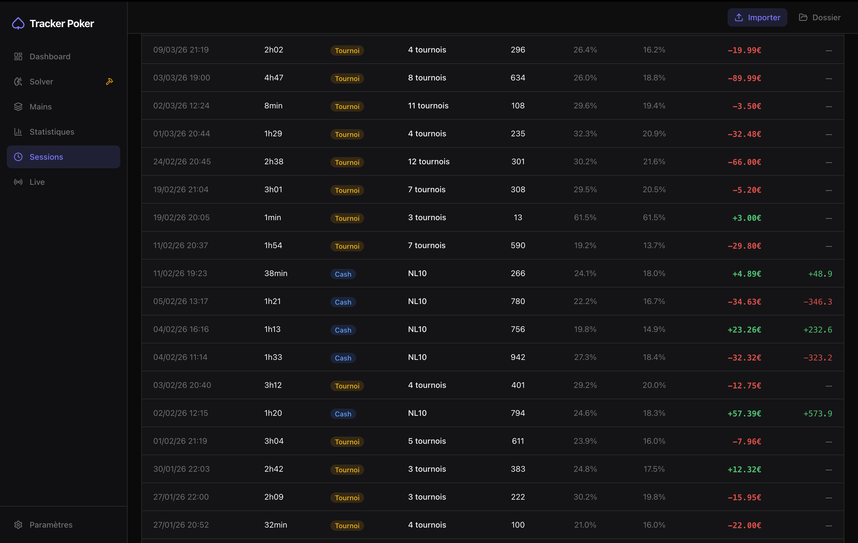 Liste des sessions de jeu avec résultats